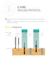 C-Type Implant Drilling Protocol 3.3