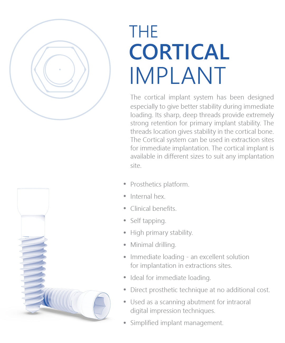 SC-Type Cortical Dental Implant