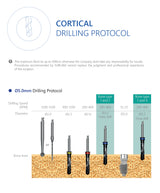 SC-Type Cortical Dental Implant