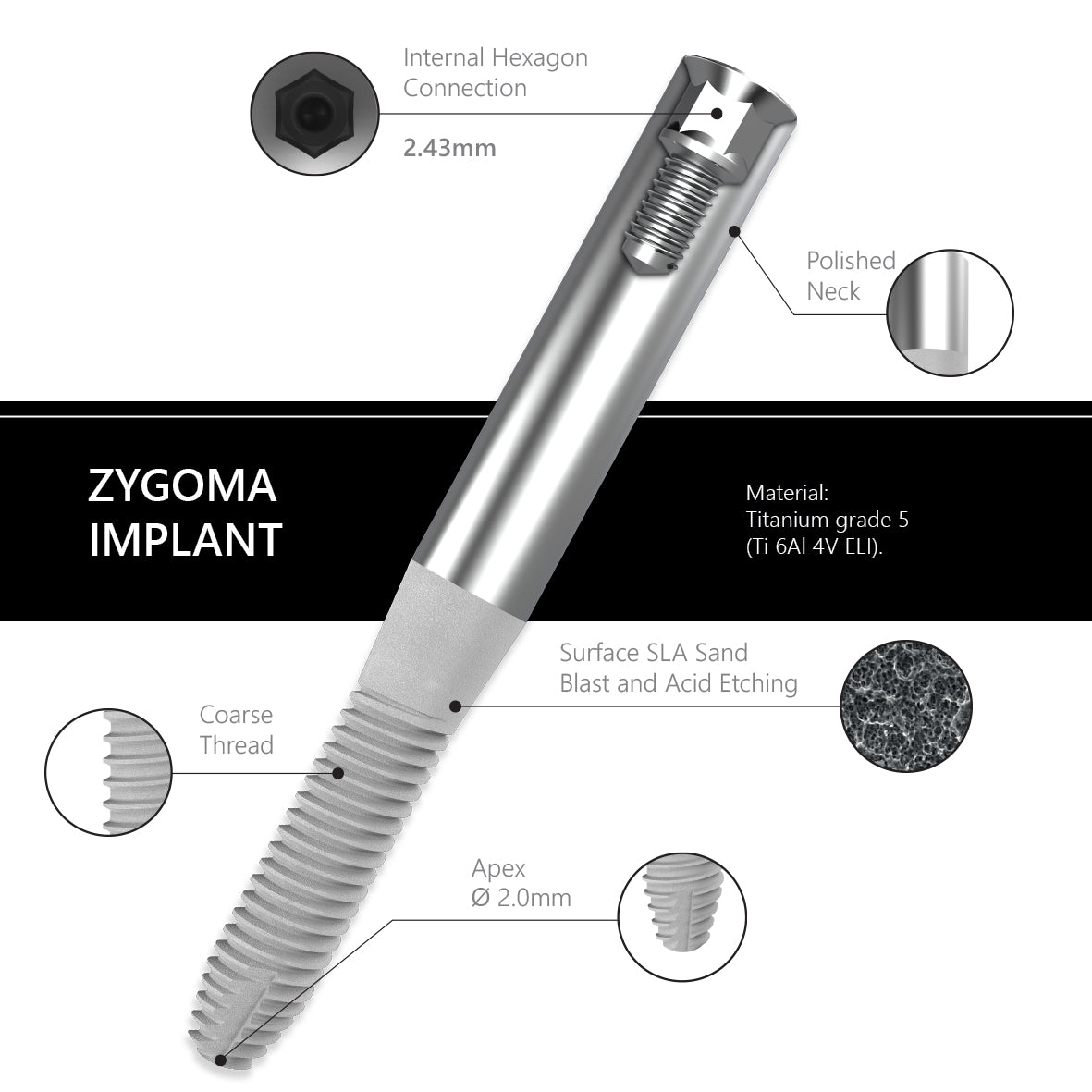 zygomatic dental implant internal hex 2.43 features