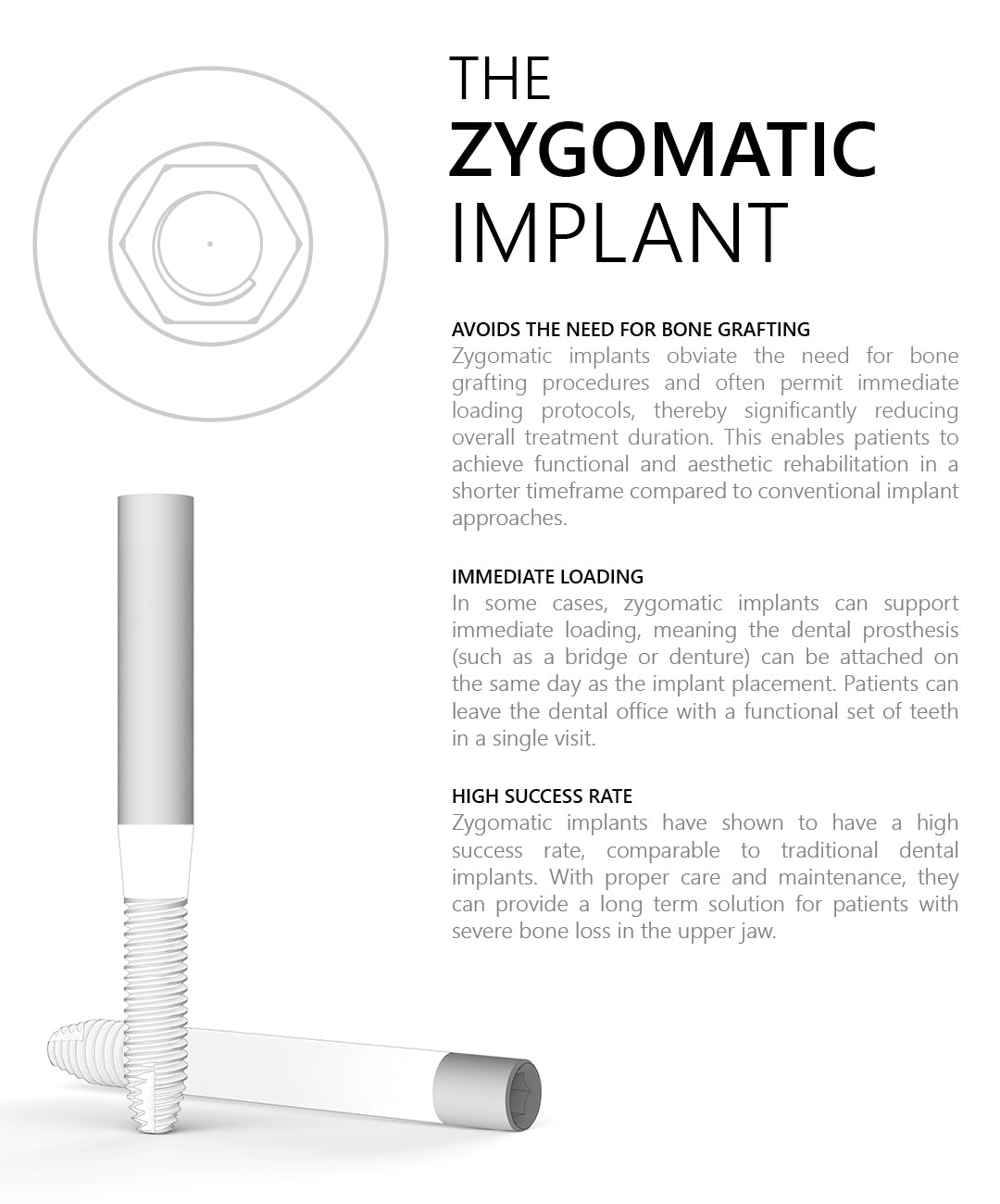 Zygomatic dental implant for graftless maxillary rehabilitation