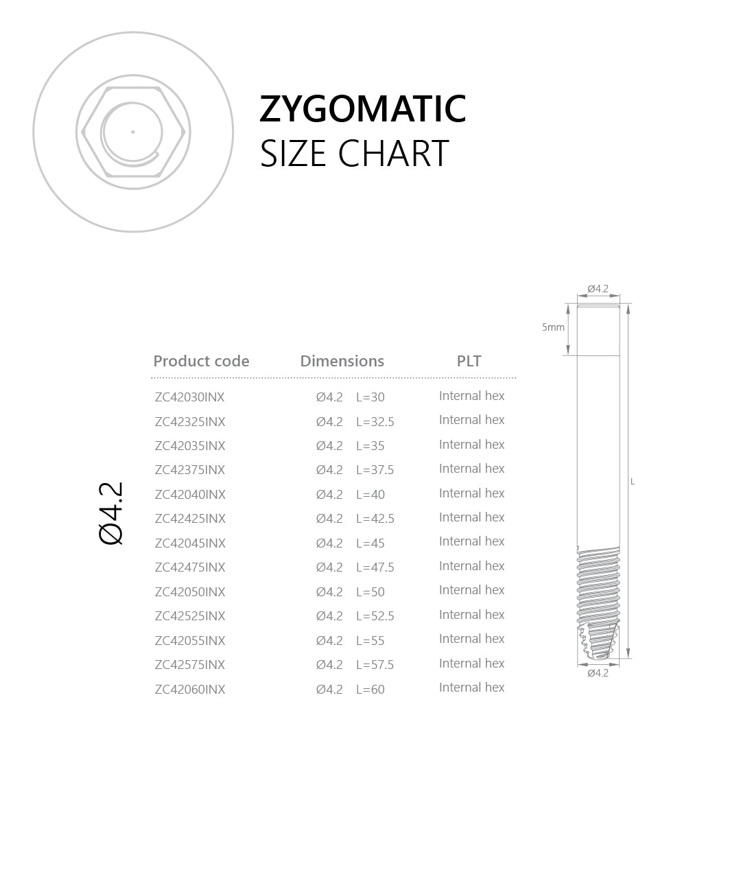 Zygoma-anchored implant with internal hex 2.43 mm and SLA surface Size Chart 4.2