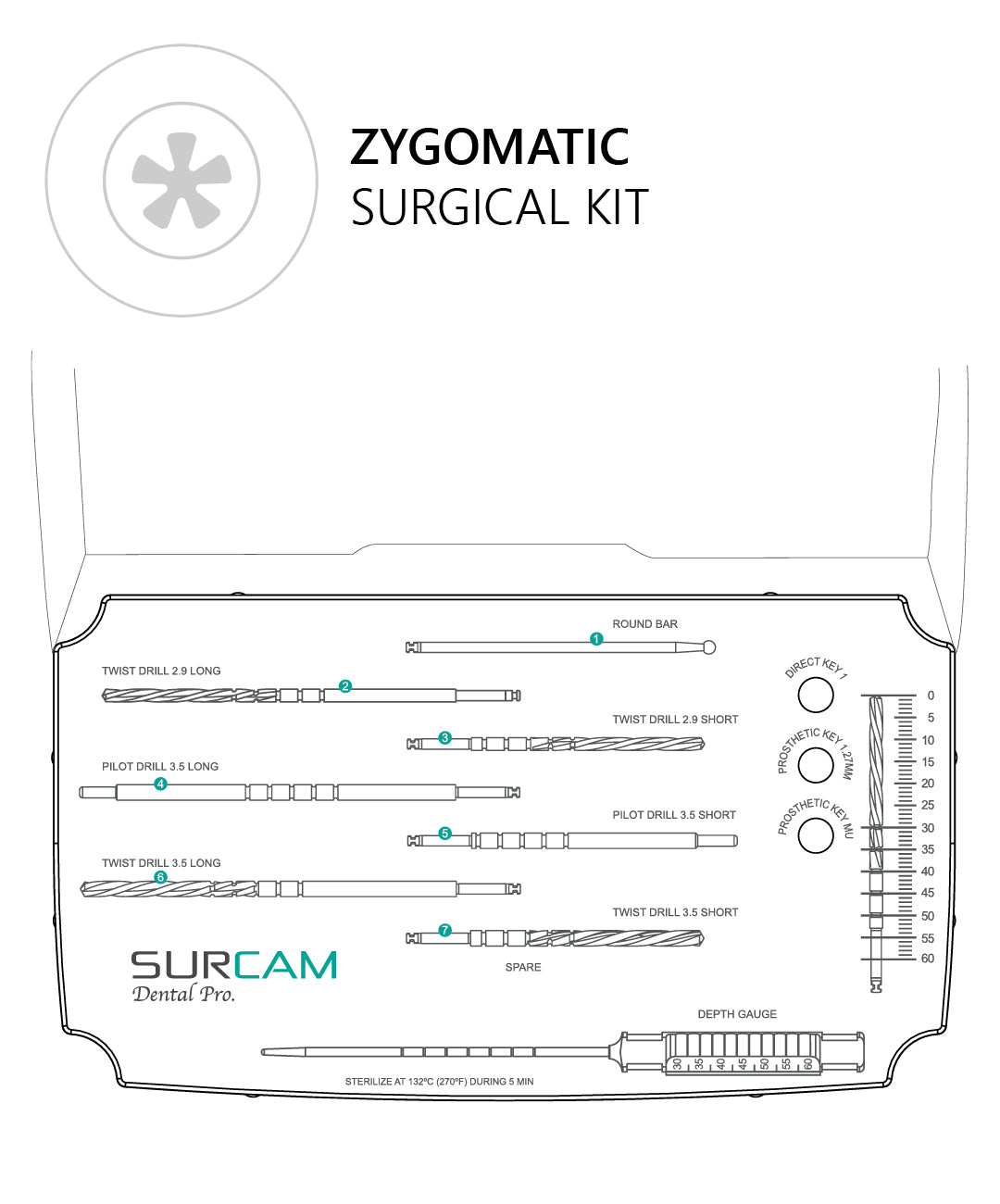 Surcam zygomatic dental implant Surgical Kit