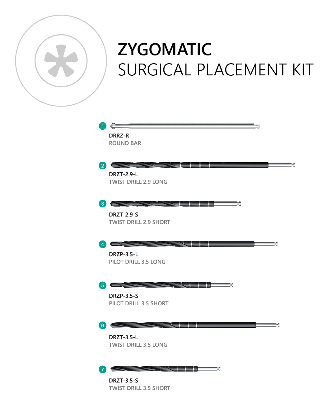 Surcam zygomatic dental implant Surgical Placement Kit