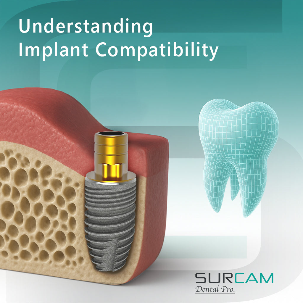 Understanding Dental Implant Compatibility – Materials, Patients, and Prosthetic Fit