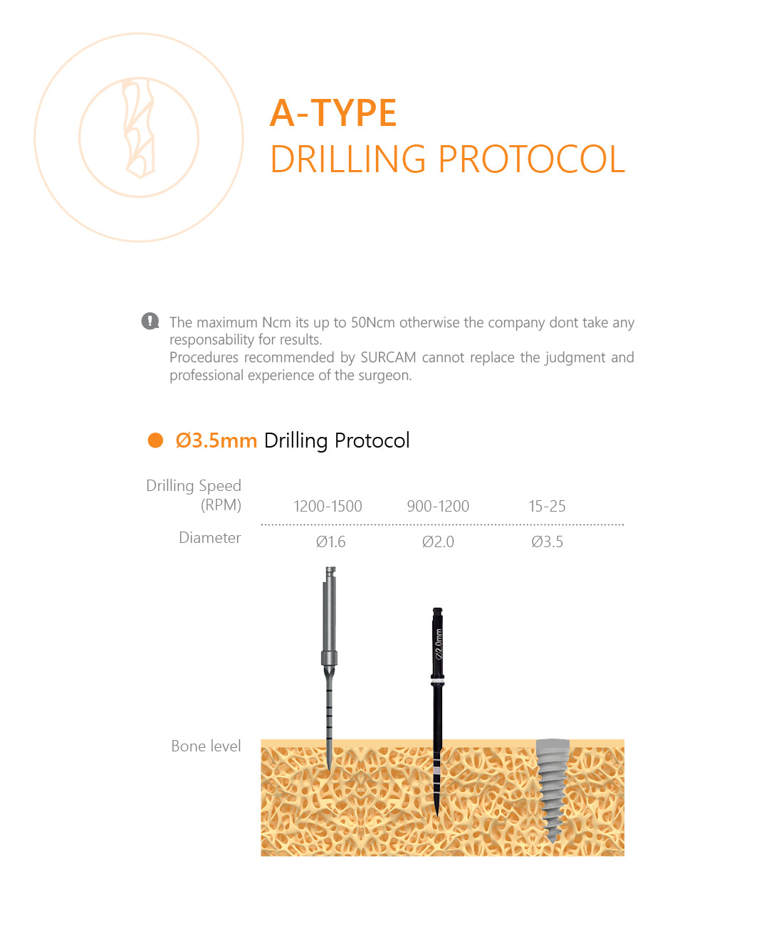 A-Type compressive dental implant Drilling Protocol 3.5