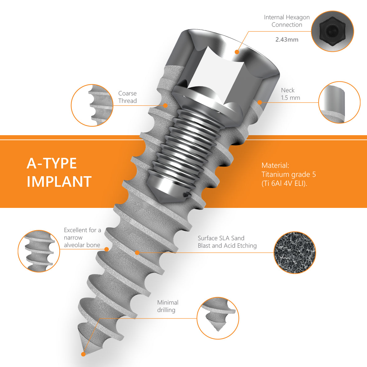 A-Type Implant