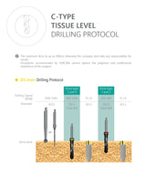 C-Type Tissue Level Drilling Protocol 3.3