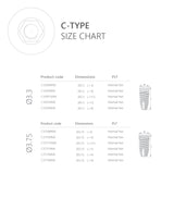 C-Type Implant Size Charts