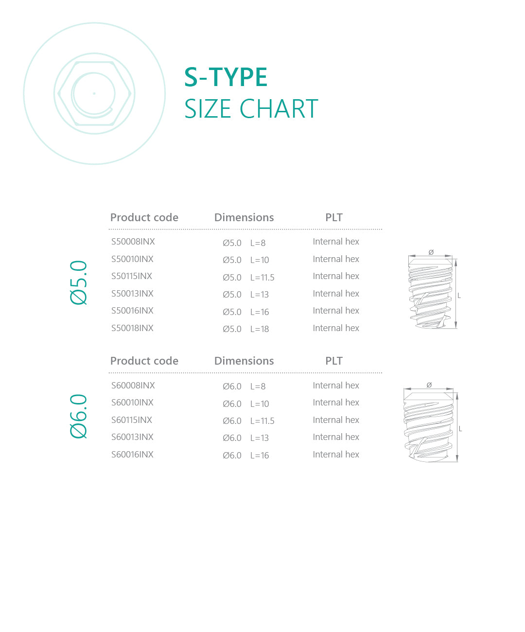 S-Type implant size charts 2