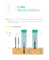 S-Type implant drilling protocol 3.3