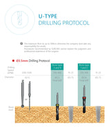 U-Type Dental Implant