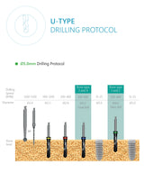 U-Type Dental Implant