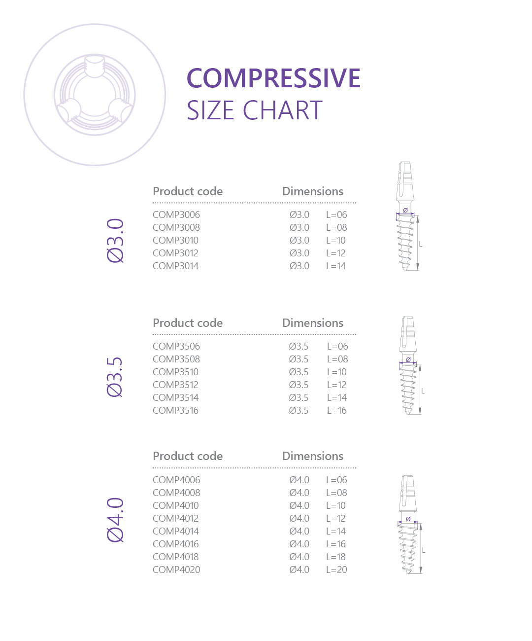 Compressive implant with bendable neck up to 30 degrees size charts