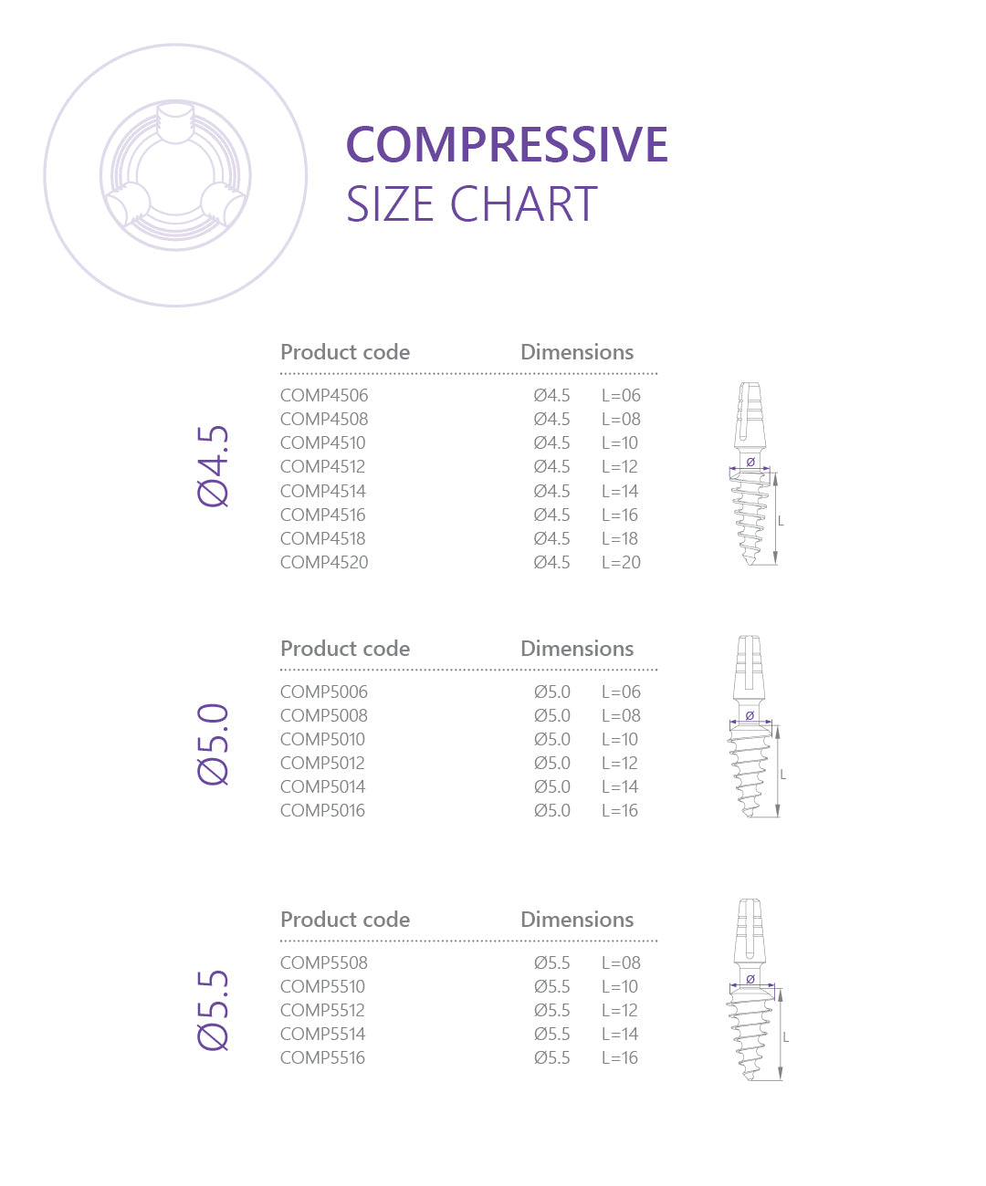 Compressive implant with bendable neck up to 30 degrees size charts 2