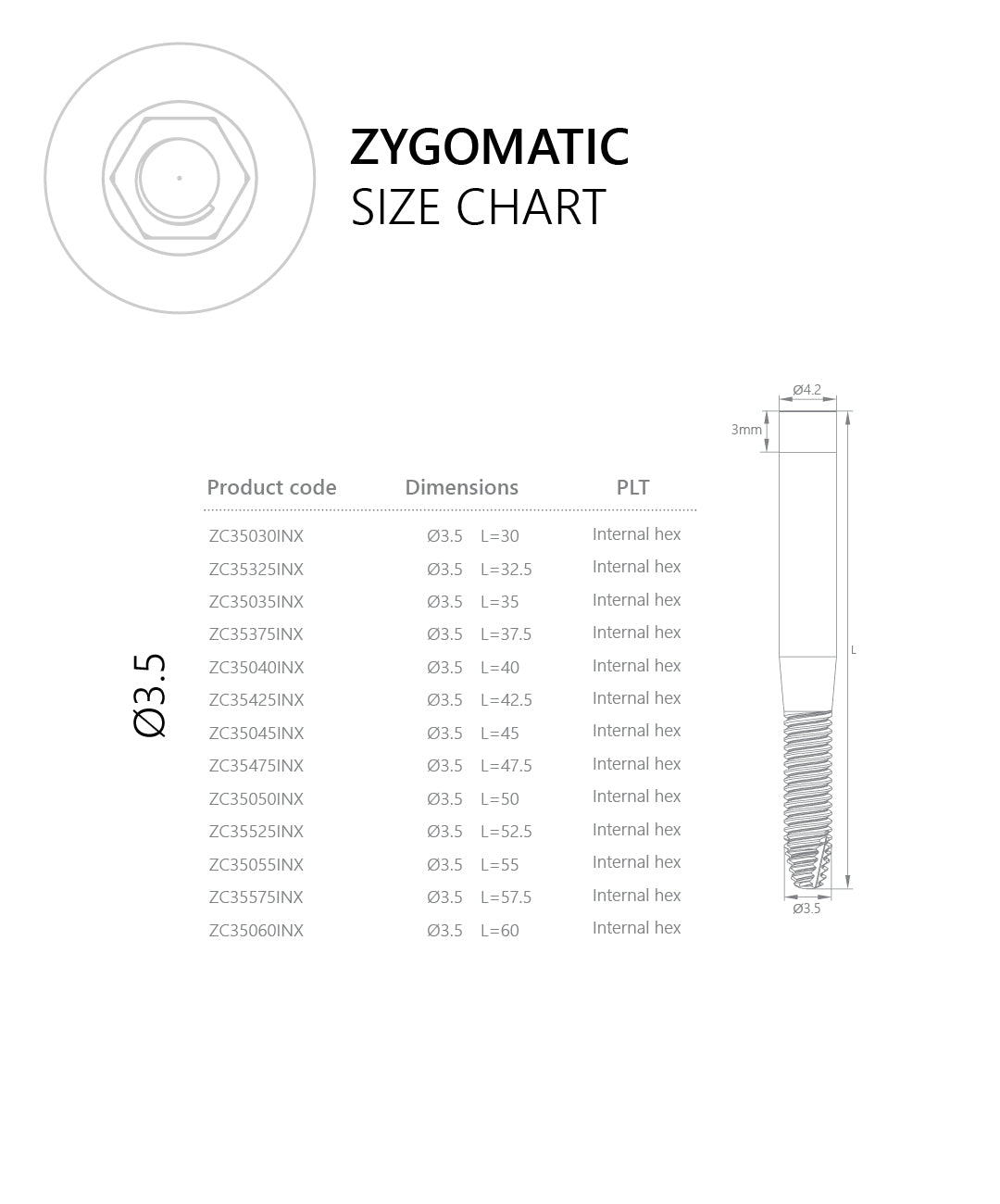 Zygoma-anchored implant with internal hex 2.43 mm and SLA surface Size Chart 3.5